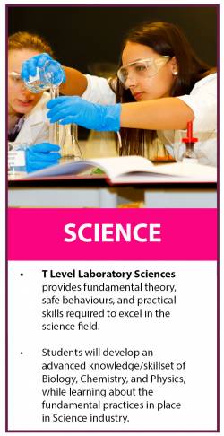 T LEVEL LAB SCIENCE