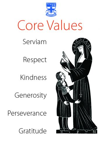 CORE VALUES POSTER1